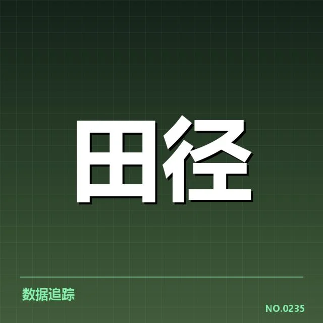 已确认的关键技术与赛程变化
